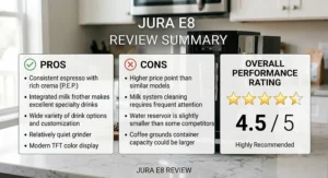 Summary graphic highlighting the key pros, cons, and overall performance rating for the Jura E8 review